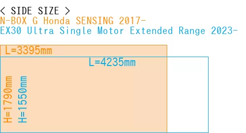#N-BOX G Honda SENSING 2017- + EX30 Ultra Single Motor Extended Range 2023-